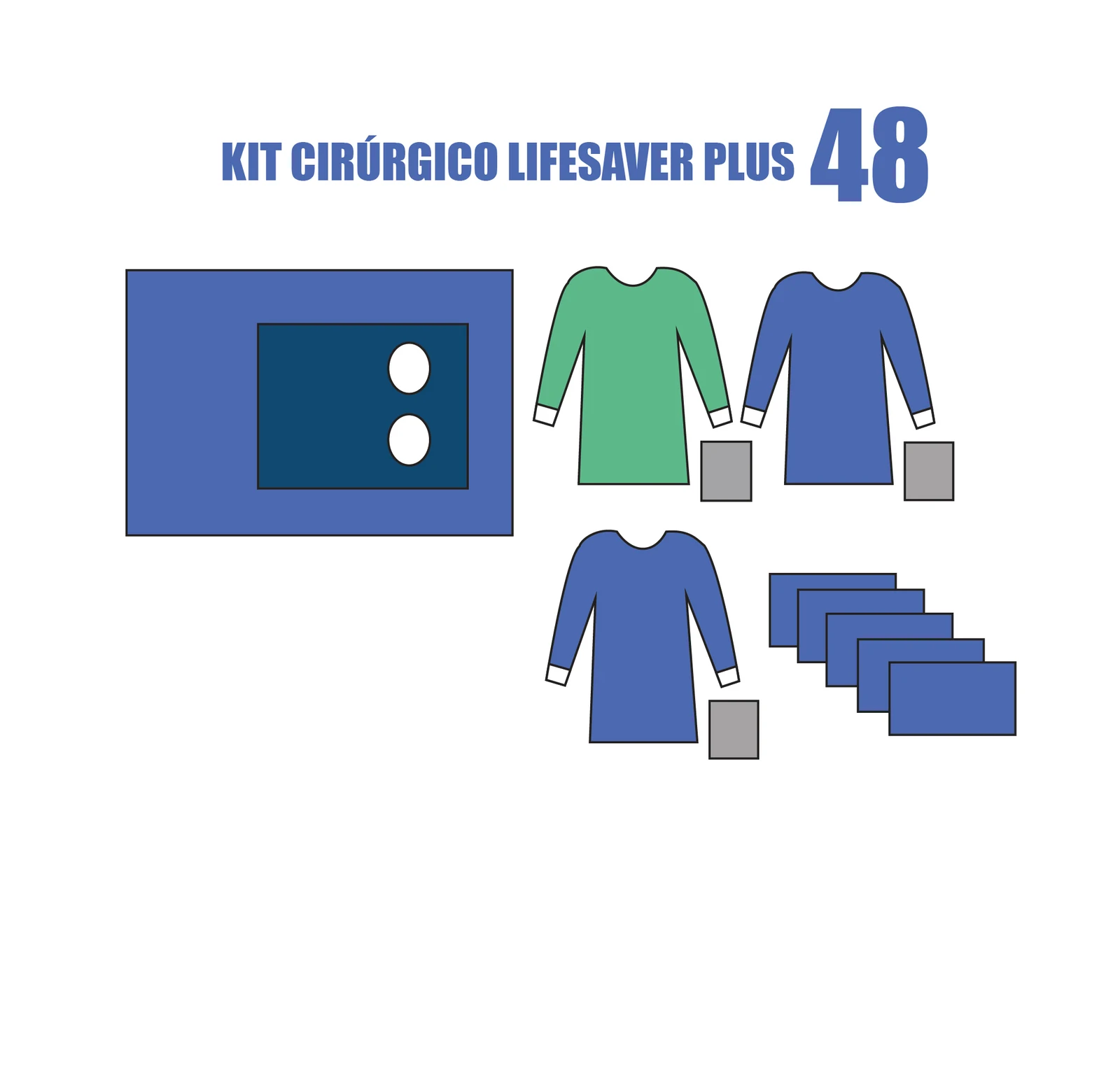 Kit Quirúrgico Lifesaver Plus